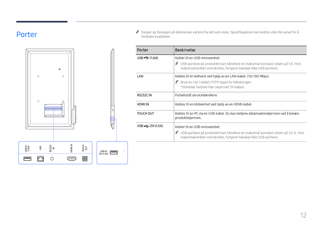 Samsung LH55WMHPTWC/EN manual Porter Beskrivelse, Kobler til en USB-minneenhet, 5V 0.5A 