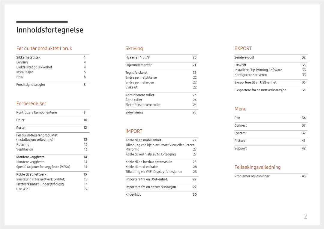 Samsung LH55WMHPTWC/EN manual Innholdsfortegnelse 