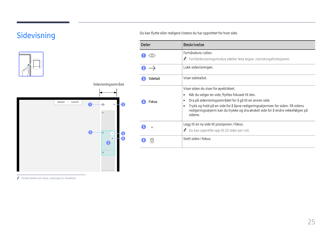 Samsung LH55WMHPTWC/EN manual Sidevisning, Sidetall, Fokus 