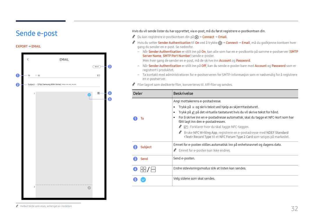 Samsung LH55WMHPTWC/EN manual Sende e-post, Deler, Export → Email, Subject 