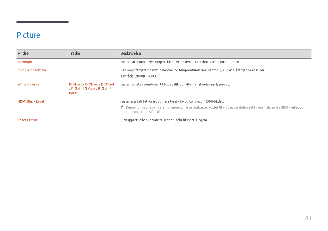 Samsung LH55WMHPTWC/EN manual Picture 