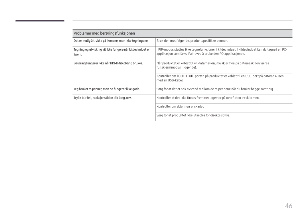 Samsung LH55WMHPTWC/EN manual Problemer med berøringsfunksjonen, Åpent, Berøring fungerer ikke når HDMI-tilkobling brukes 