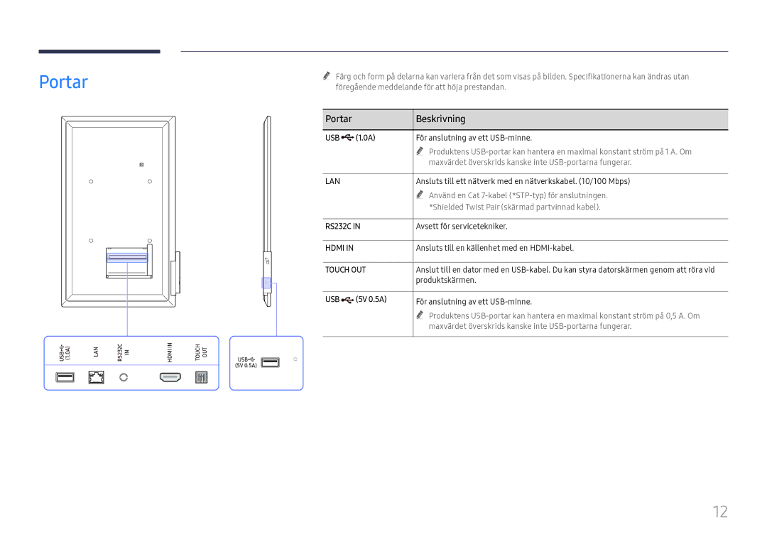 Samsung LH55WMHPTWC/EN manual Portar Beskrivning, För anslutning av ett USB-minne, 5V 0.5A 