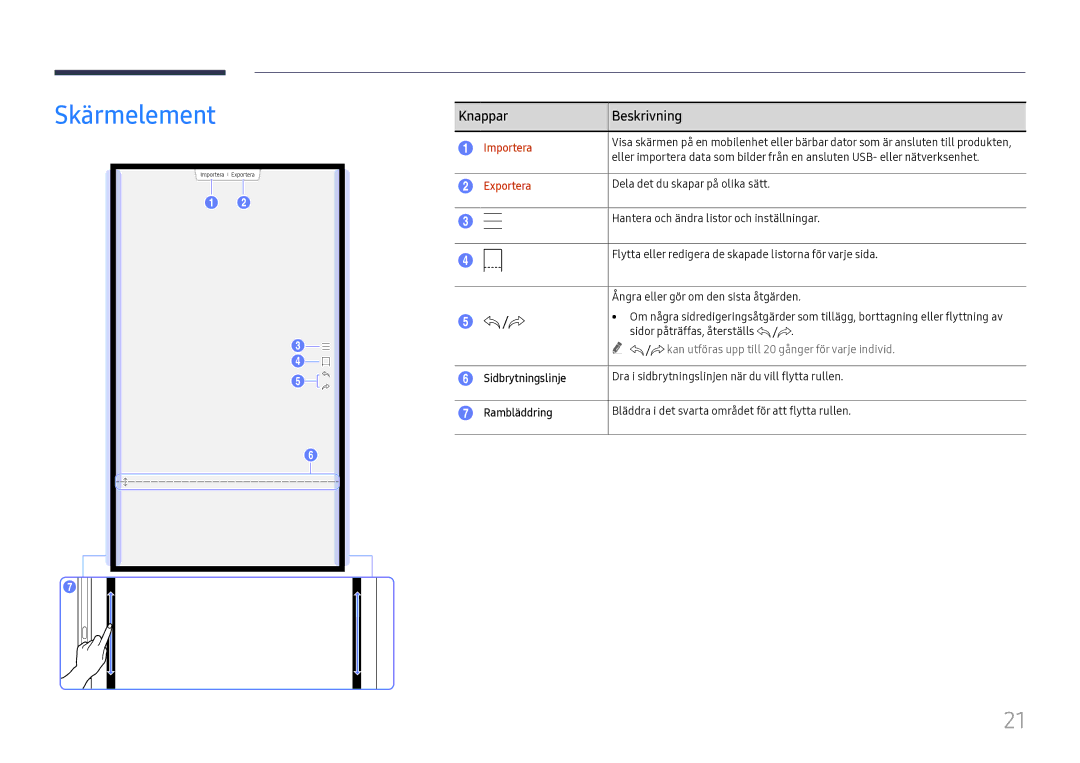 Samsung LH55WMHPTWC/EN manual Knappar Beskrivning, Importera, Exportera, Sidbrytningslinje, Rambläddring 