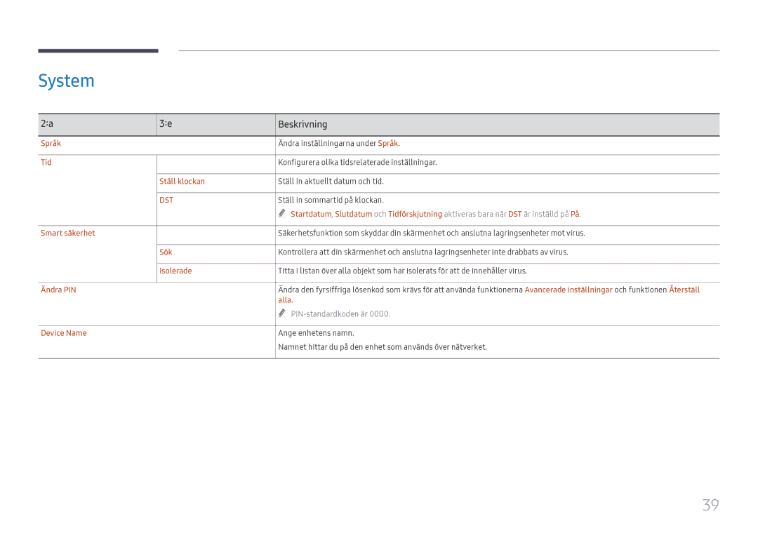 Samsung LH55WMHPTWC/EN manual System 