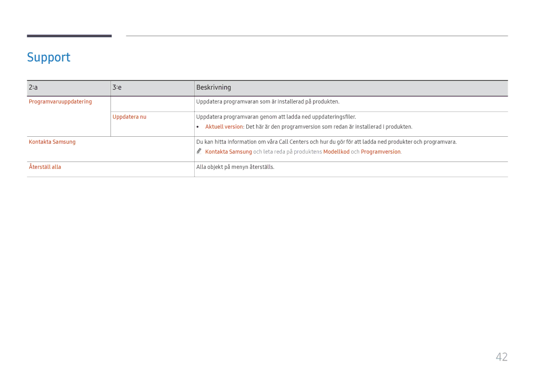 Samsung LH55WMHPTWC/EN manual Support, Programvaruuppdatering, Uppdatera nu, Kontakta Samsung, Återställ alla 