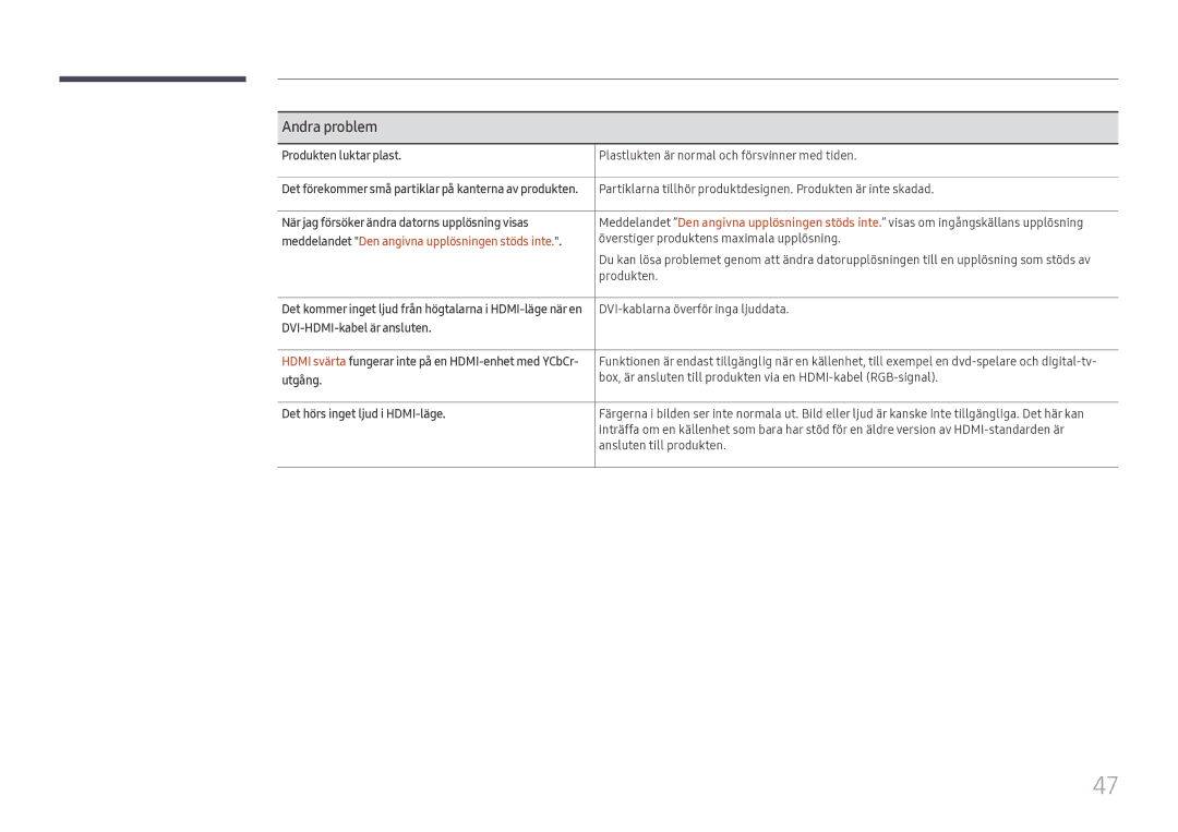 Samsung LH55WMHPTWC/EN manual Andra problem 