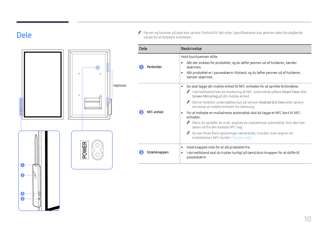 Samsung LH55WMHPTWC/EN manual Dele Beskrivelse, Penholder, NFC-enhed, Strømknappen 