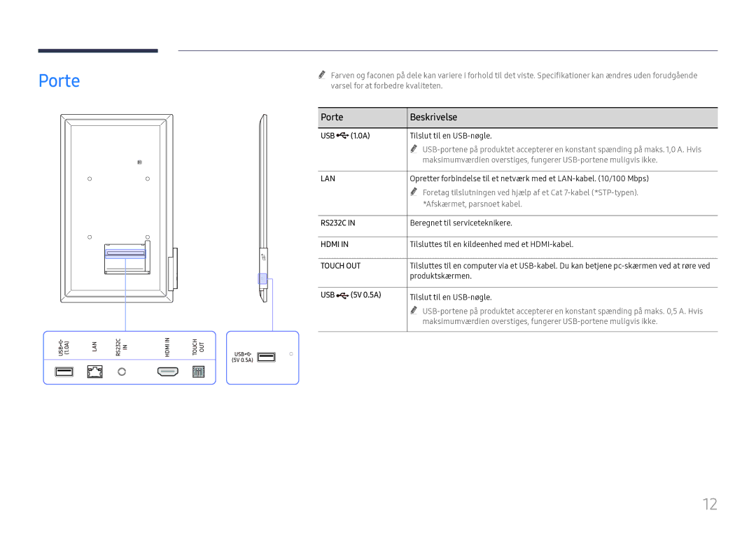 Samsung LH55WMHPTWC/EN manual Porte Beskrivelse, Tilslut til en USB-nøgle, 5V 0.5A 