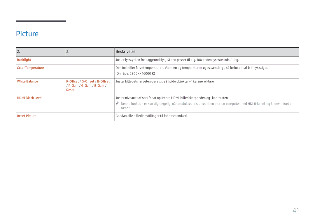 Samsung LH55WMHPTWC/EN manual Picture 