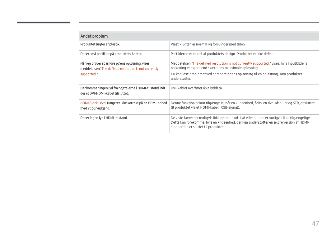 Samsung LH55WMHPTWC/EN manual Andet problem, Meddelelsen The defined resolution is not currently, Supported 