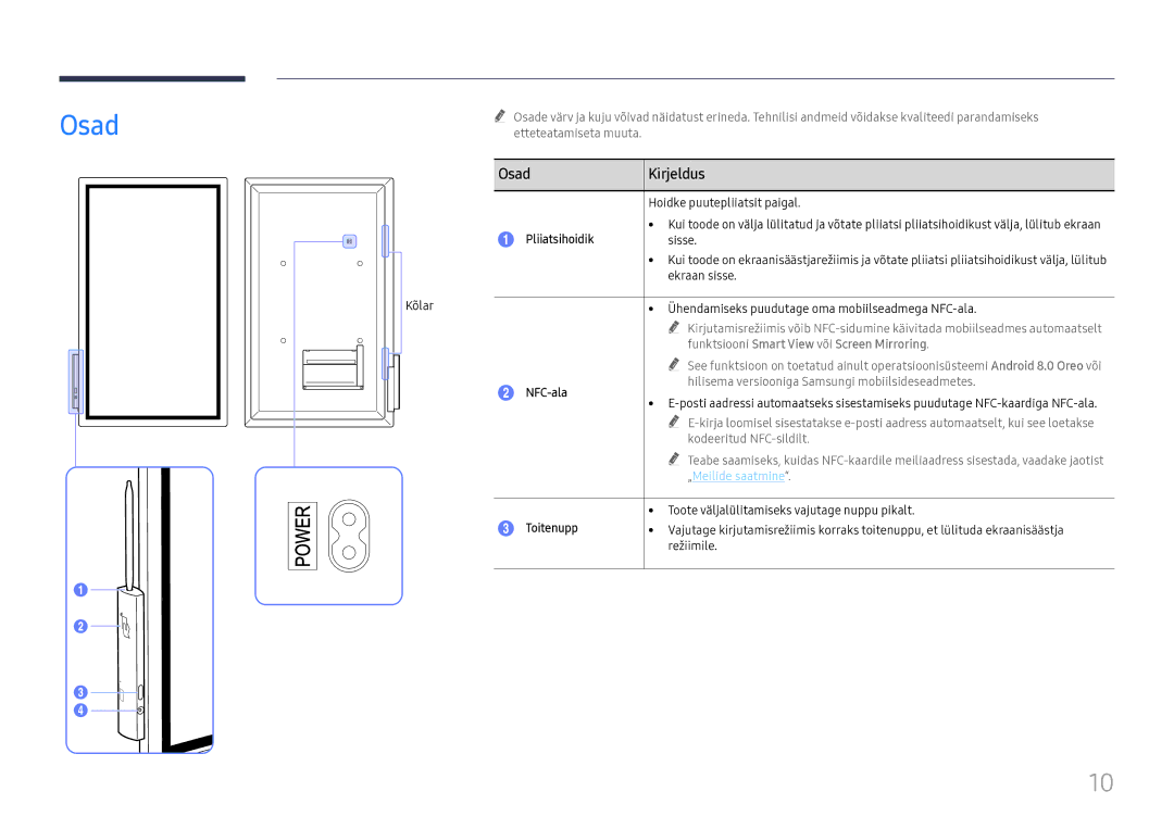 Samsung LH55WMHPTWC/EN manual Osad Kirjeldus, Pliiatsihoidik, NFC-ala, Toitenupp 