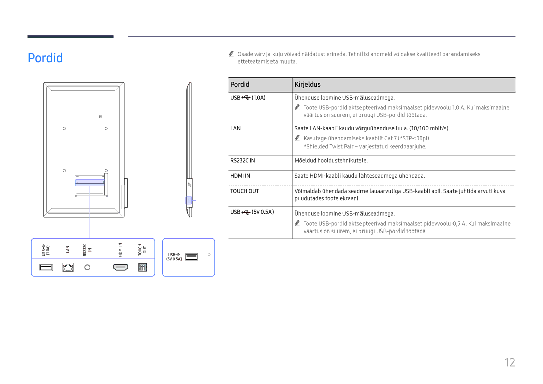 Samsung LH55WMHPTWC/EN manual Pordid, Ühenduse loomine USB-mäluseadmega, 5V 0.5A 