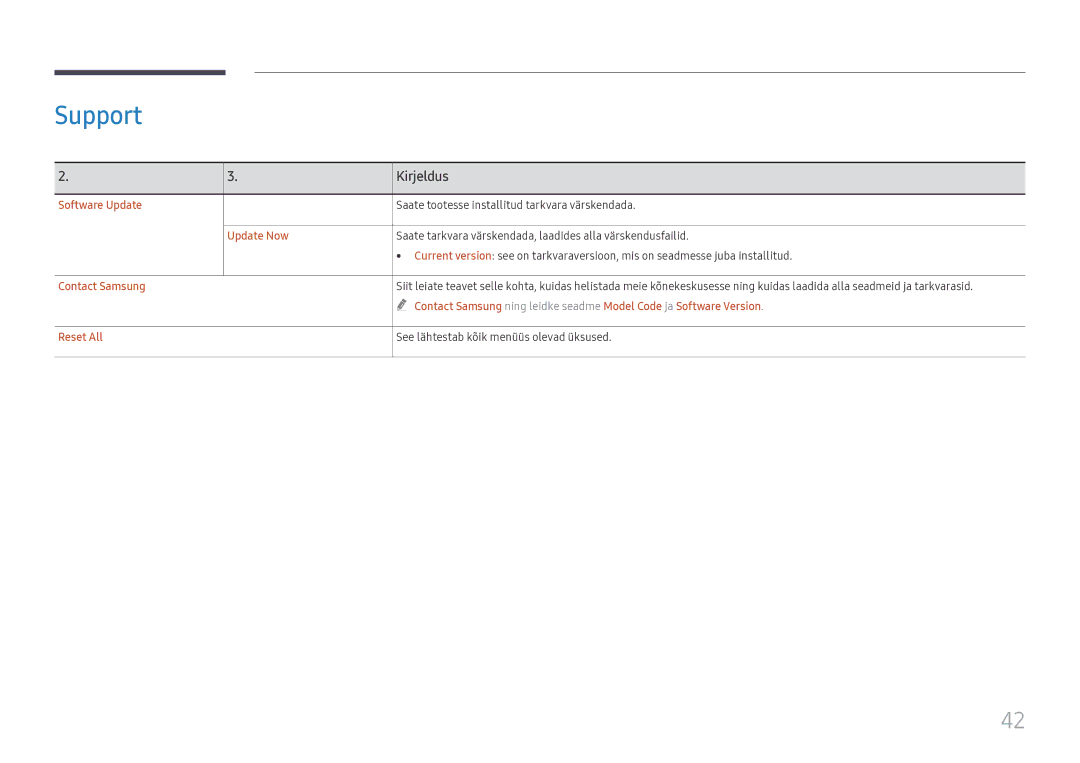 Samsung LH55WMHPTWC/EN manual Support, Software Update, Update Now, Contact Samsung, Reset All 