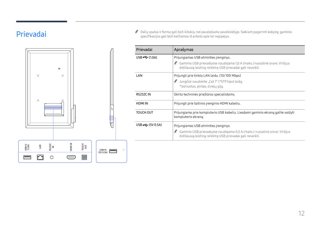 Samsung LH55WMHPTWC/EN manual Prievadai Aprašymas 