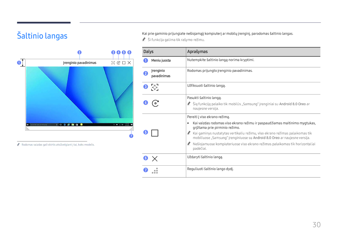 Samsung LH55WMHPTWC/EN manual Šaltinio langas, Įrenginio pavadinimas, Meniu juosta, Pavadinimas 