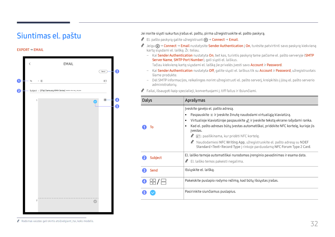 Samsung LH55WMHPTWC/EN manual Siuntimas el. paštu, Dalys, Export → Email, Subject, Send 