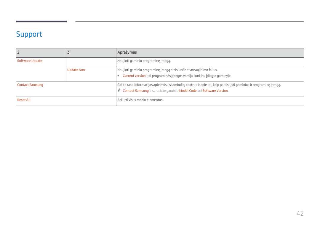 Samsung LH55WMHPTWC/EN manual Support, Software Update, Update Now, Contact Samsung, Reset All 