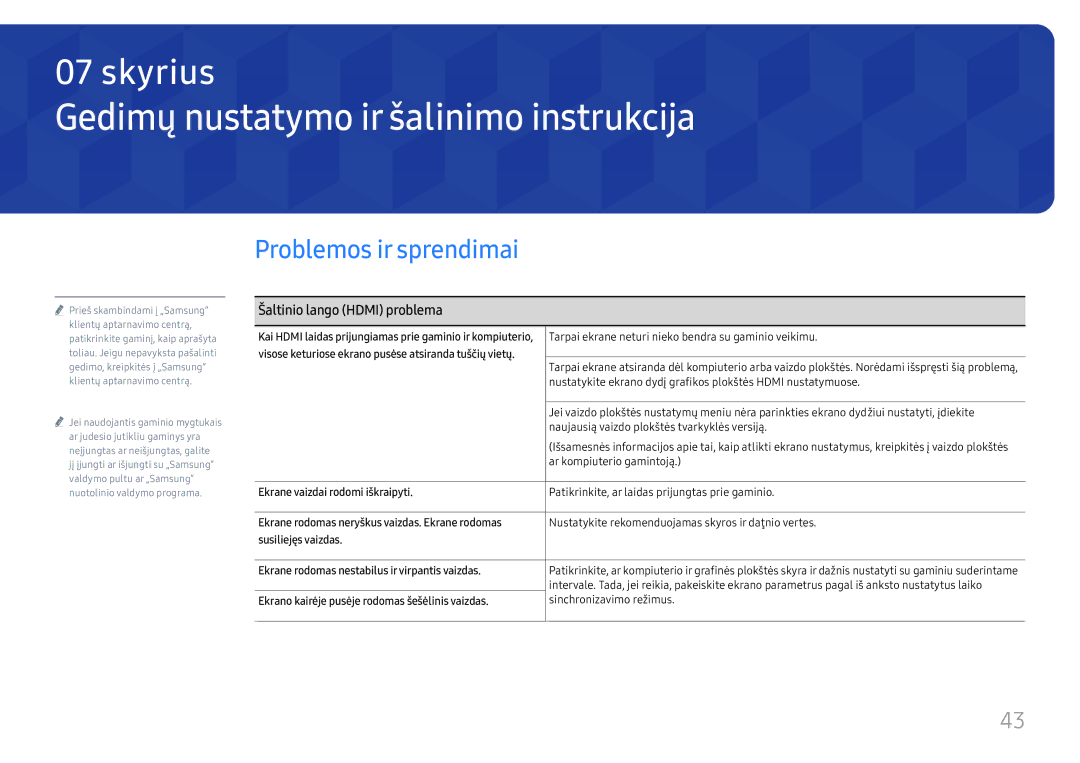 Samsung LH55WMHPTWC/EN Gedimų nustatymo ir šalinimo instrukcija, Problemos ir sprendimai, Šaltinio lango Hdmi problema 