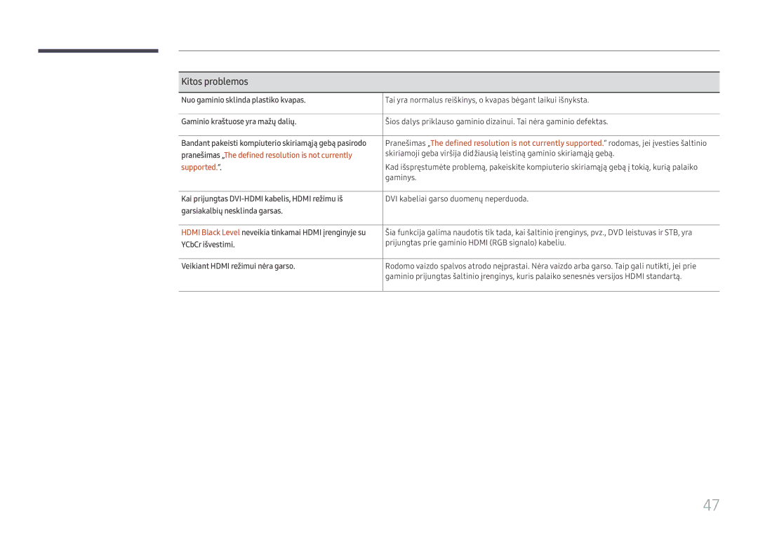 Samsung LH55WMHPTWC/EN manual Kitos problemos, Pranešimas „The defined resolution is not currently, Supported, Gaminys 