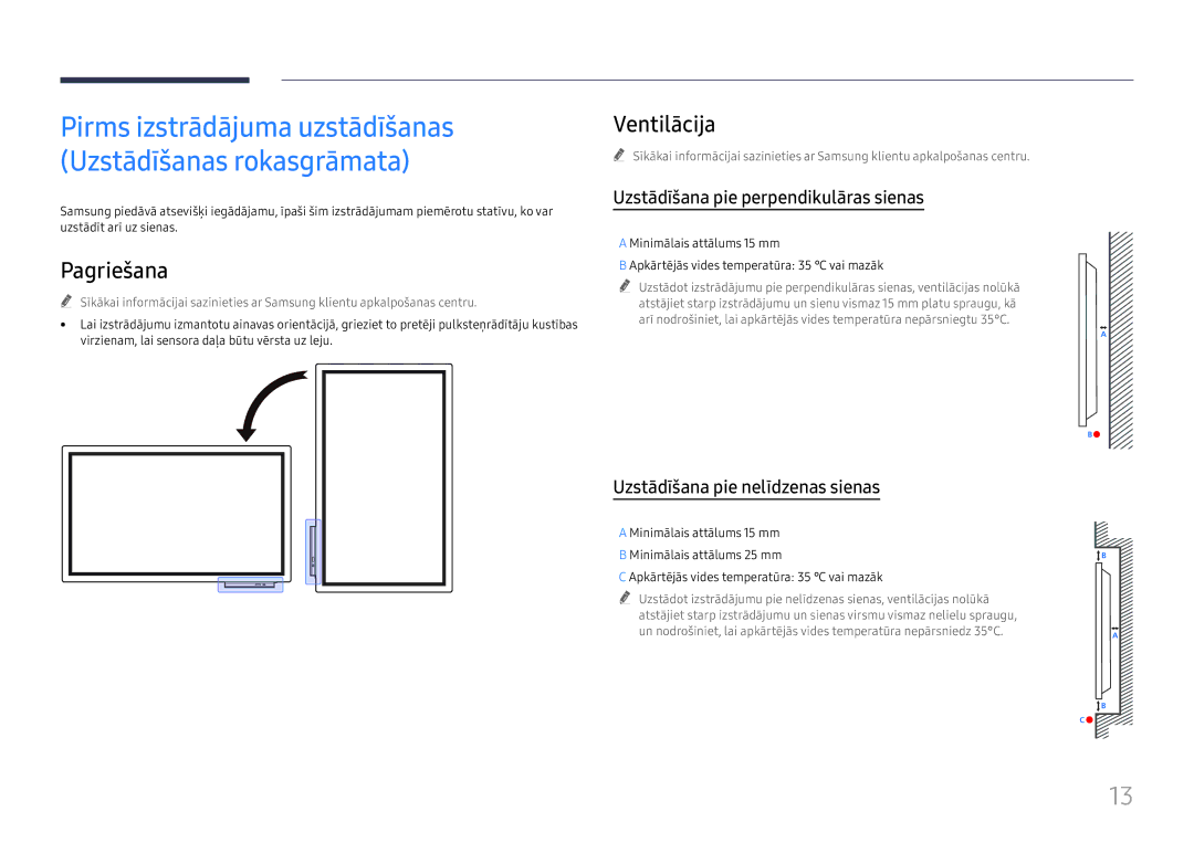 Samsung LH55WMHPTWC/EN Pagriešana, Ventilācija, Uzstādīšana pie perpendikulāras sienas, Uzstādīšana pie nelīdzenas sienas 