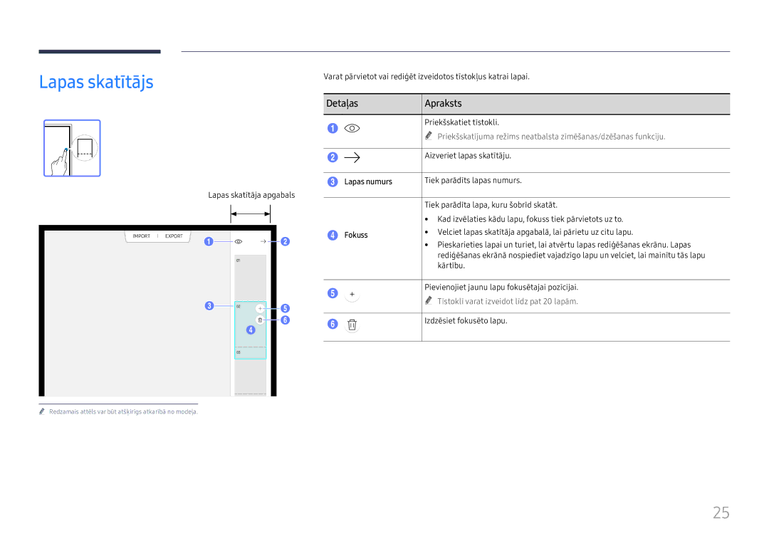 Samsung LH55WMHPTWC/EN manual Lapas numurs, Fokuss 