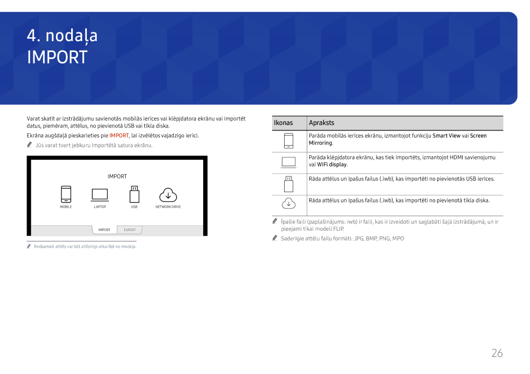 Samsung LH55WMHPTWC/EN manual Ikonas Apraksts, Mirroring 