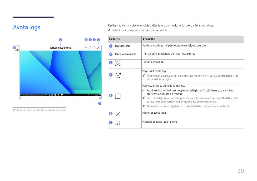 Samsung LH55WMHPTWC/EN manual Avota logs, Ierīces nosaukums, Izvēlnes josla 