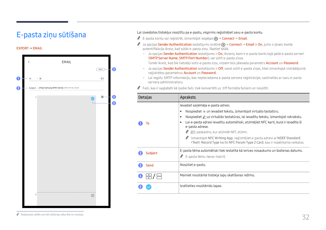 Samsung LH55WMHPTWC/EN manual Pasta ziņu sūtīšana, Detaļas, Export → Email, Subject, Send 