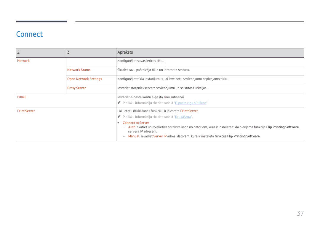 Samsung LH55WMHPTWC/EN manual Connect 