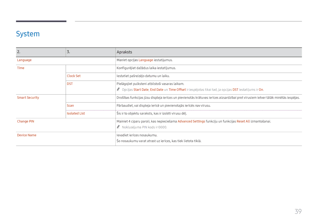 Samsung LH55WMHPTWC/EN manual System, Dst 