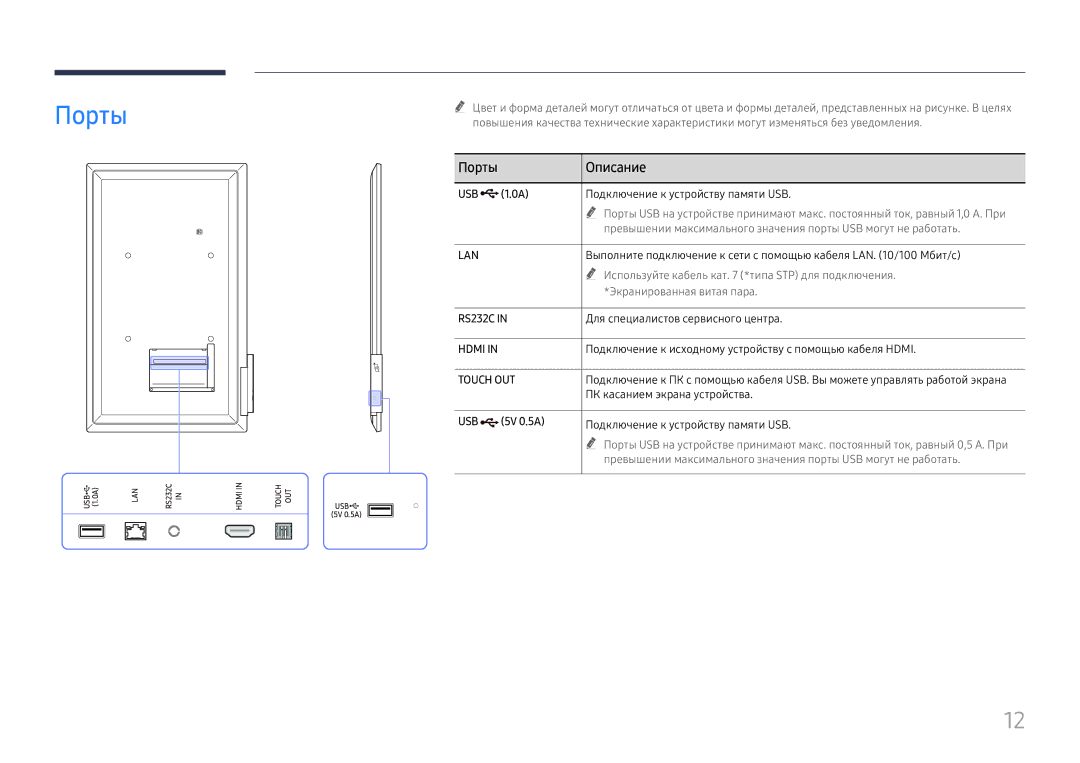 Samsung LH55WMHPTWC/EN manual Порты 