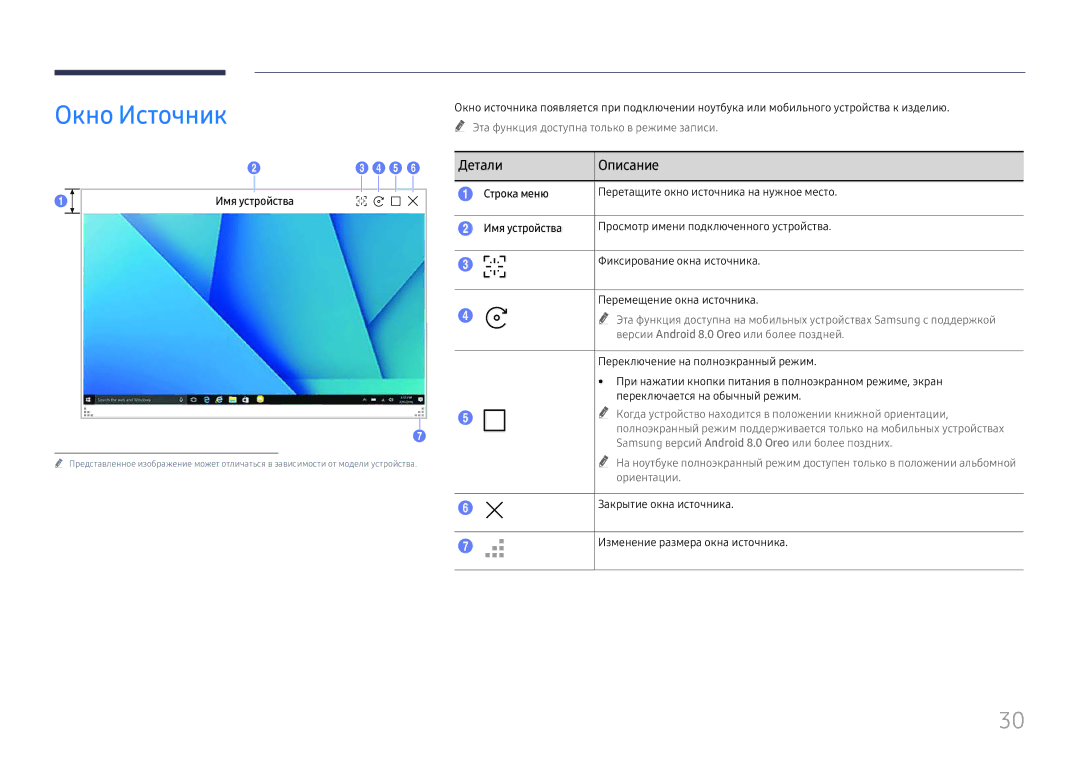 Samsung LH55WMHPTWC/EN manual Окно Источник, Имя устройства, Строка меню 