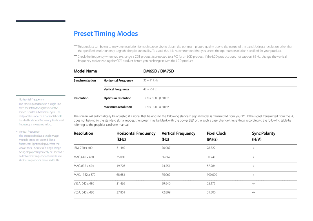 Samsung LH65DMDPLGC/XY, LH65DMDPLGC/EN Preset Timing Modes, Model Name DM65D / DM75D, Pixel Clock Sync Polarity KHz MHz 