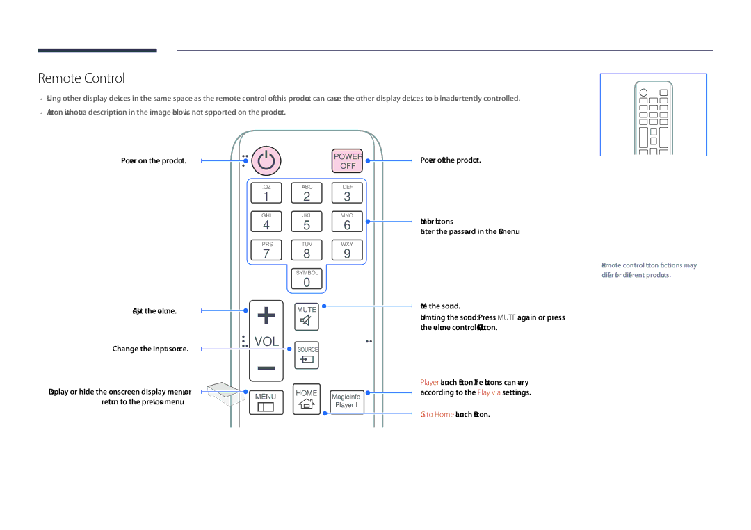 Samsung LH75DMDPLGC/UE, LH65DMDPLGC/EN Remote Control, Power on the product Adjust the volume, Change the input source 