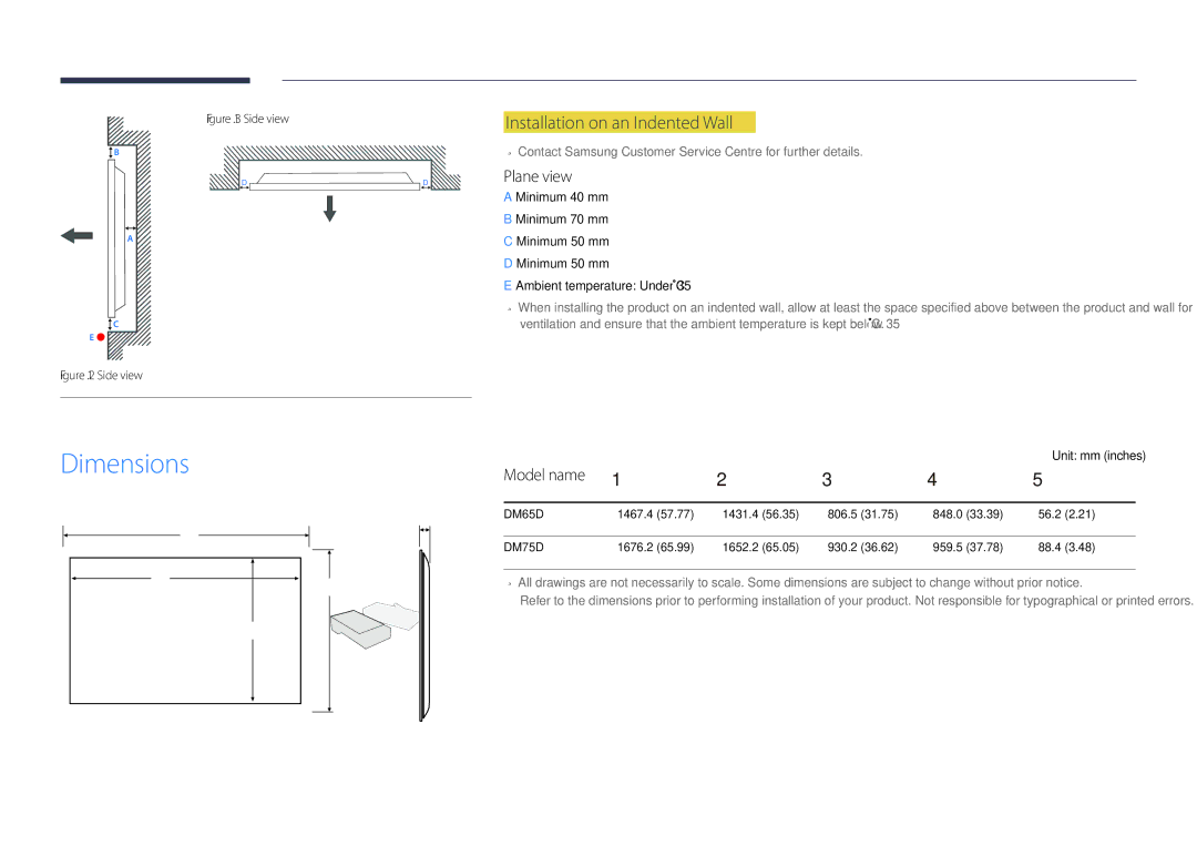 Samsung LH65DMDPLGC/XY manual Dimensions, Installation on an Indented Wall, Plane view, Model name, Unit mm inches 