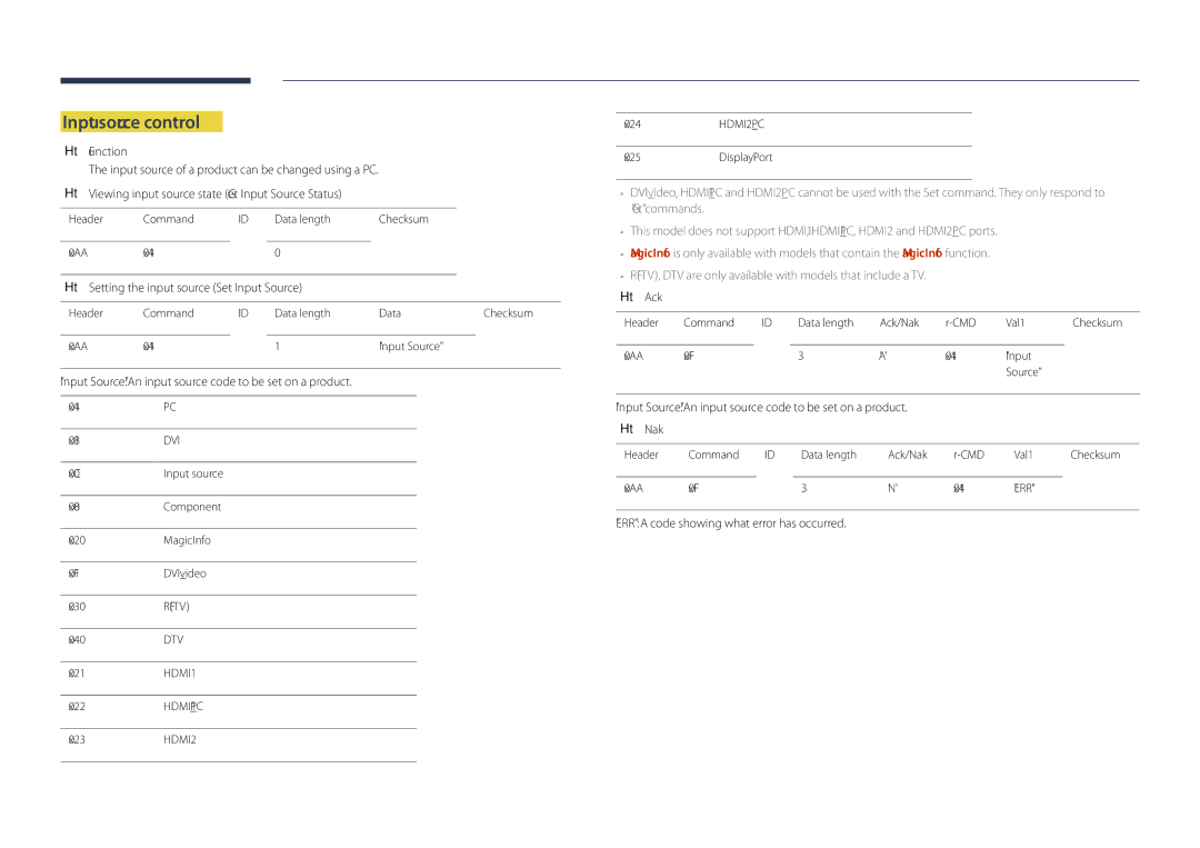 Samsung LH65DMDPLGC/EN, LH75DMDPLGC/EN, LH75DMDPLGC/NG manual Input source control, Setting the input source Set Input Source 