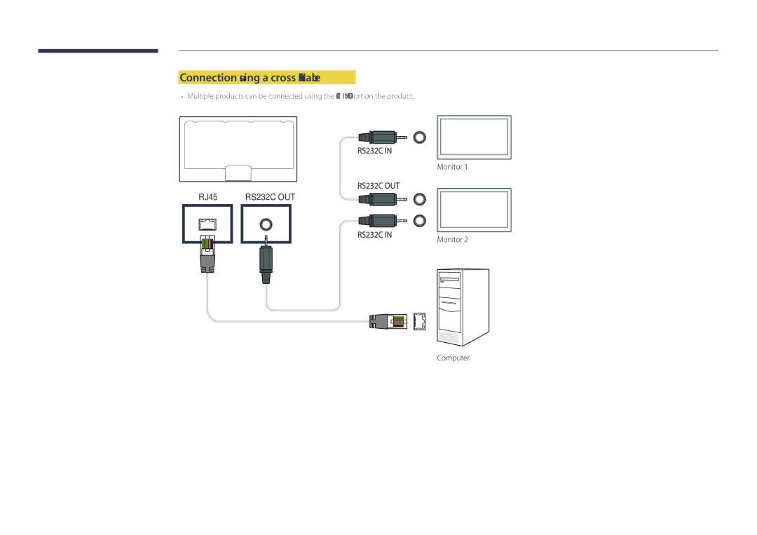 Samsung LH75DMDPLGC/UE, LH65DMDPLGC/EN, LH75DMDPLGC/EN, LH75DMDPLGC/NG, LH65DMDPLGC/UE Connection using a cross LAN cable 