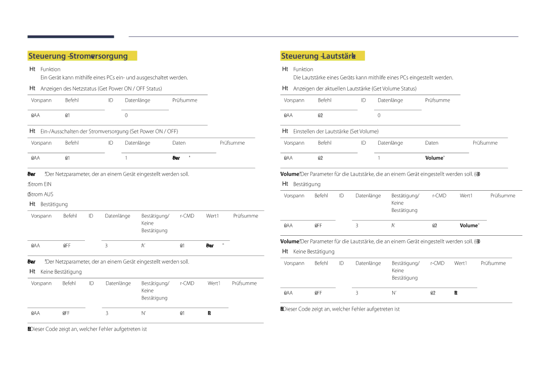 Samsung LH75DMDPLGC/EN manual Steuerung Stromversorgung, Steuerung Lautstärke, Einstellen der Lautstärke Set Volume 