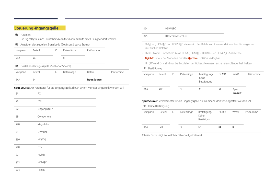 Samsung LH65DMDPLGC/EN, LH75DMDPLGC/EN manual Steuerung Eingangsquelle, Einstellen der Signalquelle Set Input Source 