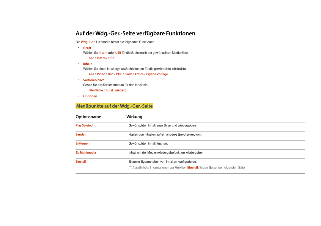 Samsung LH65DMDPLGC/EN, LH75DMDPLGC/EN Auf der Wdg.-Ger.-Seite verfügbare Funktionen, Menüpunkte auf der Wdg.-Ger.-Seite 