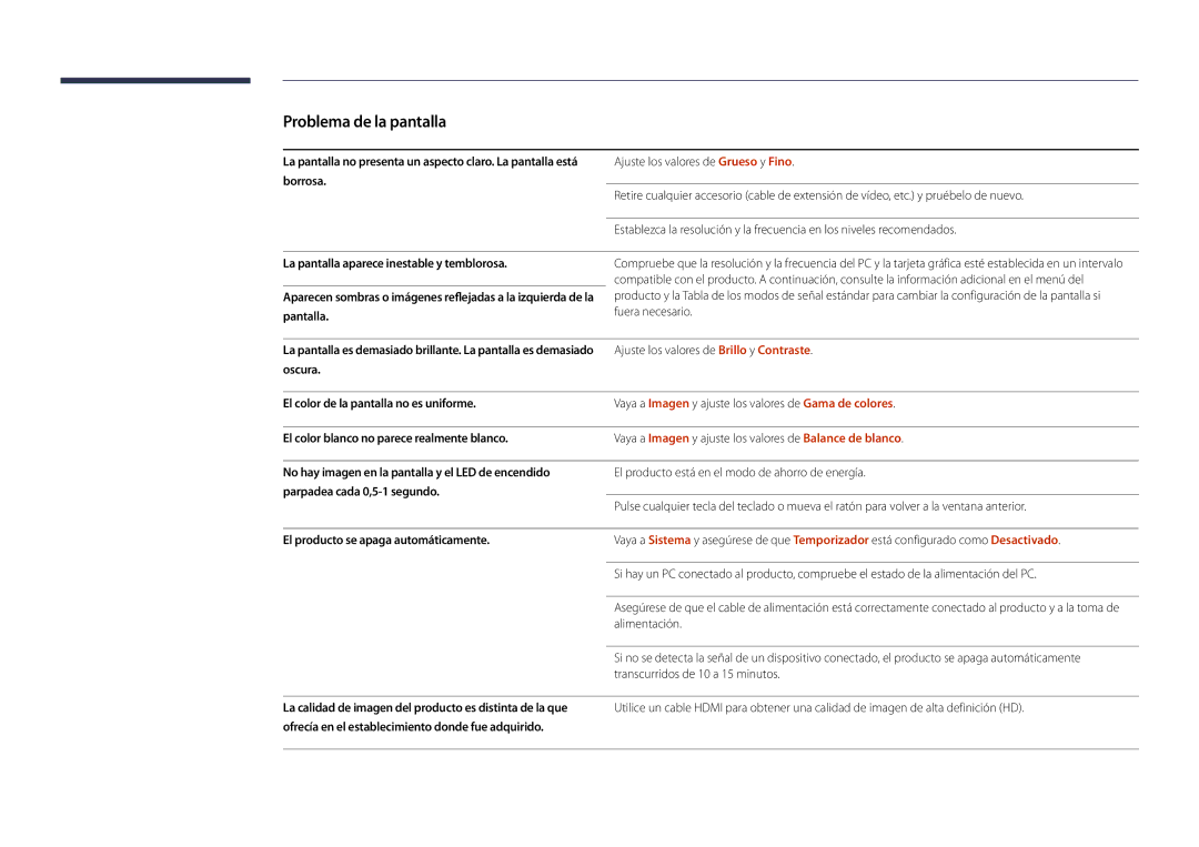 Samsung LH65DMDPLGC/EN manual Oscura El color de la pantalla no es uniforme, El color blanco no parece realmente blanco 