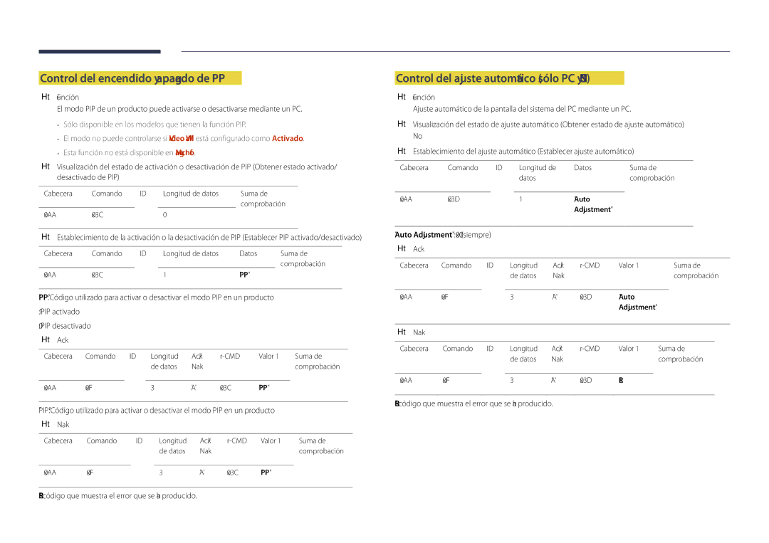 Samsung LH65DMDPLGC/EN manual Control del encendido y apagado de PIP, Control del ajuste automático sólo PC y BNC, Función 
