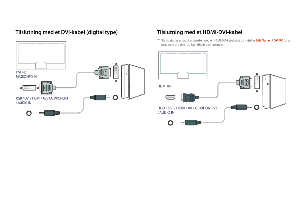 Samsung LH65DMDPLGC/EN, LH75DMDPLGC/EN manual Tilslutning med et DVI-kabel digital type, Tilslutning med et HDMI-DVI-kabel 