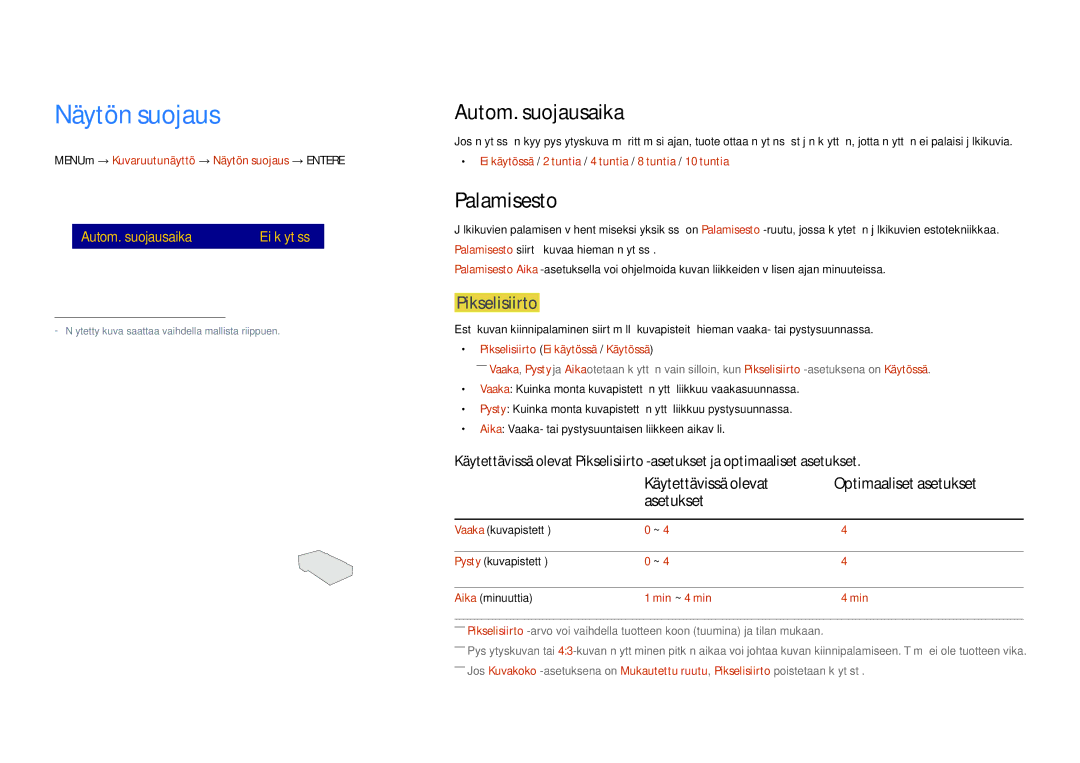 Samsung LH65DMDPLGC/EN, LH75DMDPLGC/EN manual Näytön suojaus, Autom. suojausaika, Palamisesto, Pikselisiirto 