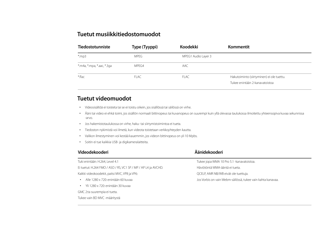 Samsung LH65DMDPLGC/EN Tuetut musiikkitiedostomuodot, Tuetut videomuodot, Tiedostotunniste Type Tyyppi Koodekki Kommentit 