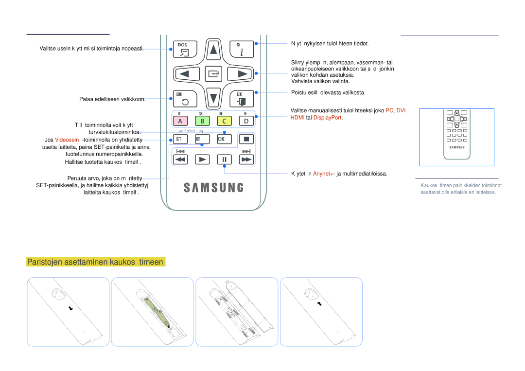 Samsung LH65DMDPLGC/EN manual Paristojen asettaminen kaukosäätimeen, Valitse usein käyttämiäsi toimintoja nopeasti 