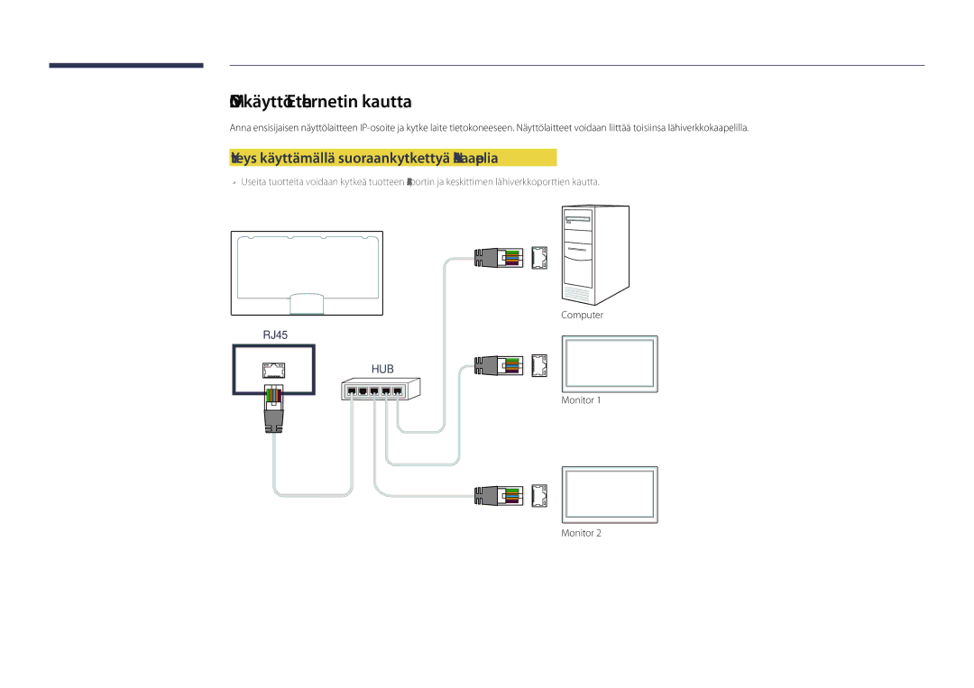 Samsung LH65DMDPLGC/EN, LH75DMDPLGC/EN MDCn käyttö Ethernetin kautta, Yhteys käyttämällä suoraankytkettyä LAN-kaapelia 