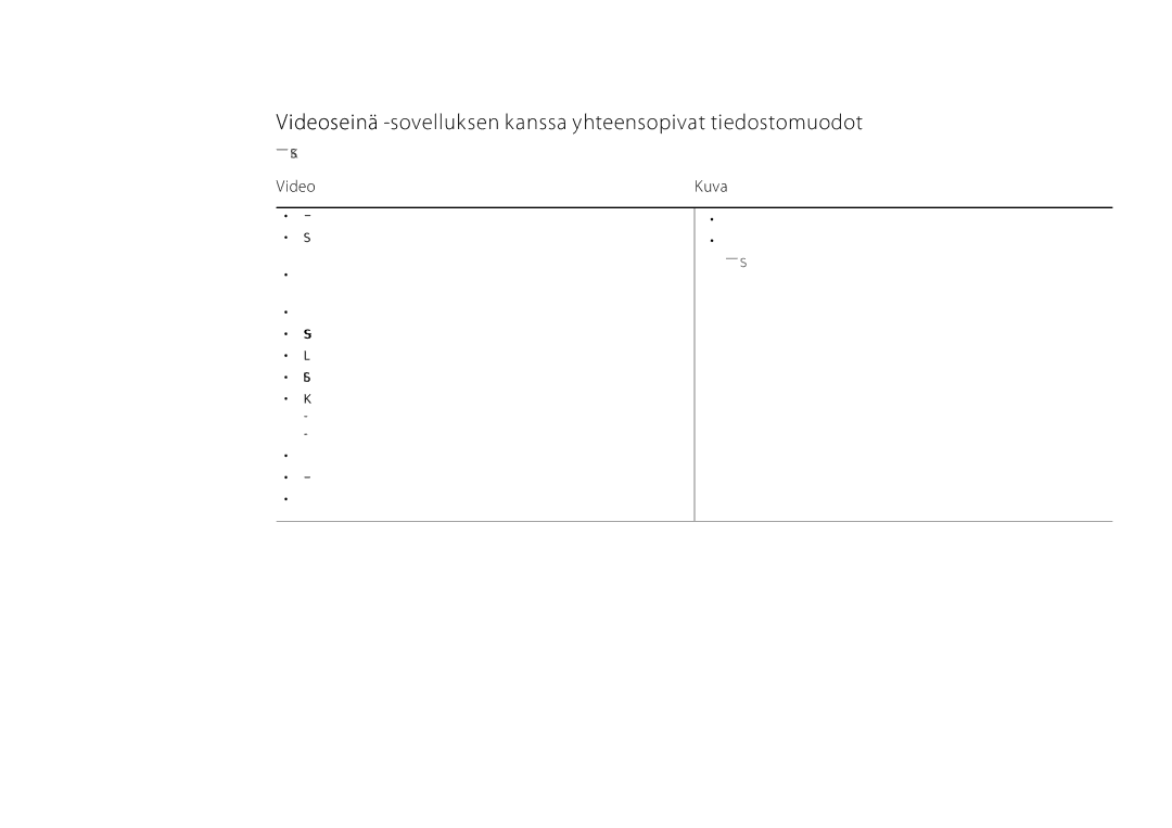 Samsung LH75DMDPLGC/EN, LH65DMDPLGC/EN manual Videoseinä -sovelluksen kanssa yhteensopivat tiedostomuodot 