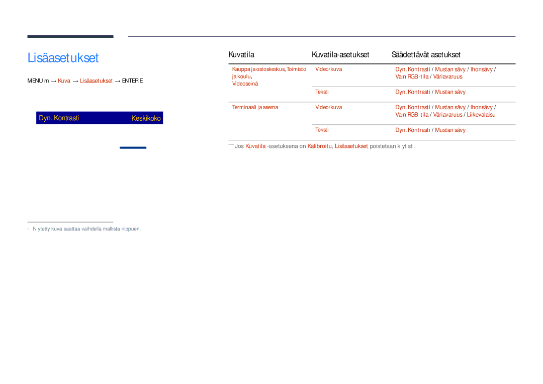 Samsung LH75DMDPLGC/EN, LH65DMDPLGC/EN manual Lisäasetukset 